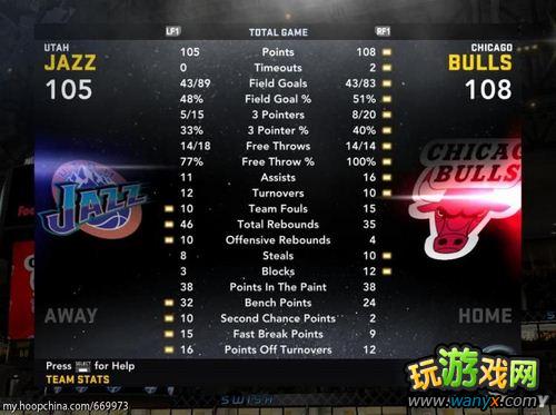 NBA 2K12 /Ѷȵ