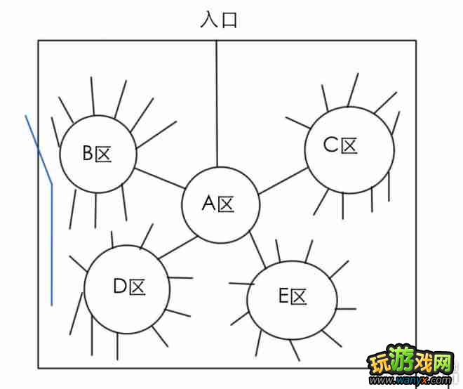 《模拟城市5》交通路口规划攻略