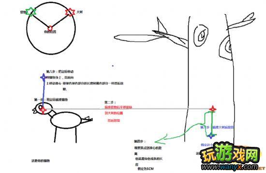 《上古卷轴5：天际》弓箭手小技巧