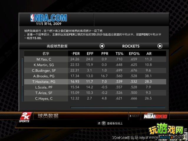 NBA 2K10̬ʵϷĵá