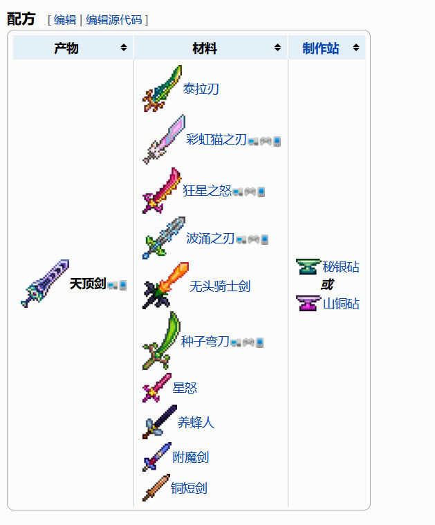 ̩1.4.1춥ϳɷһ 춥ôϳ_վ