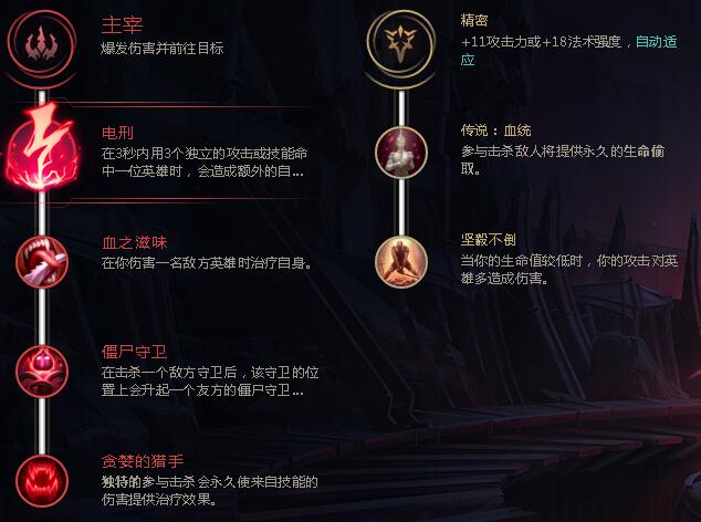 lols8末日使者 费德提克符文搭配推荐_lol2018末日符文如何加点