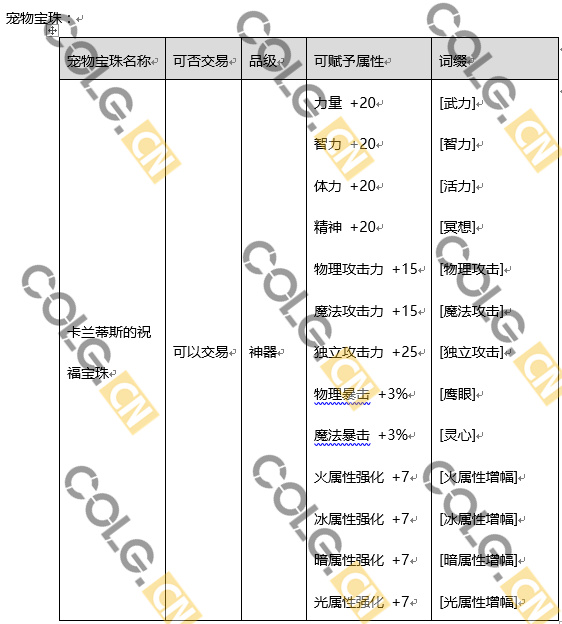 dnf2018春节套宠物宝珠属性如何_dnf2018春节套宠物宝珠属性列表