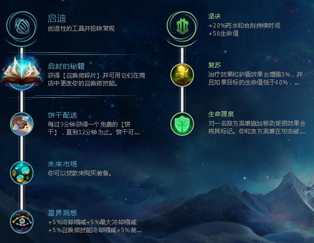 lols8星界游神 巴德符文搭配推荐_lol2018巴德符文如何加点