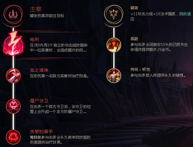 lols8蛮族之王 泰达米尔符文搭配推荐_lol2018蛮王符文如何加点