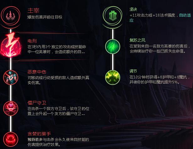 lol8.6无畏战车 厄加特符文搭配推荐_lolS8螃蟹符文如何加点