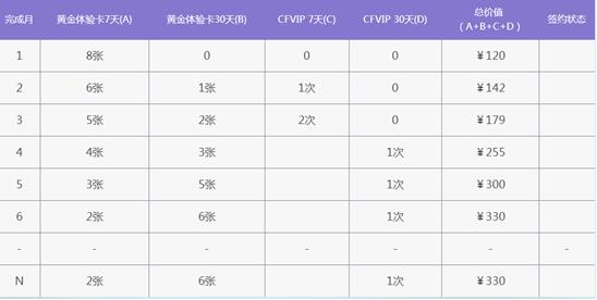 cf7Լ_2018CF7Լַ