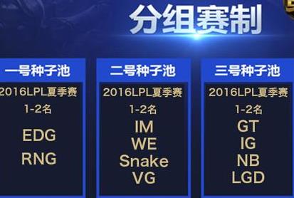 lpl2017ʲôʱʼ_lplЩս