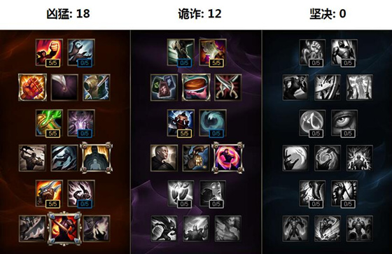 lol6.24Ԩ޿ ˸Īôװ_lols7츳װƼ