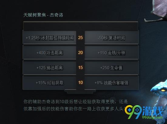 DOTA27.00츳ͼĽ_DOTA27.00츳ʲô