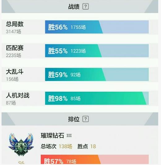 LOL11.15更新完可以打定位赛吗_LOL定位赛两点后能打吗