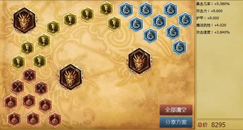 lol6.20上单蛮王如何出装_lol6.20上单蛮王出装玩法及天赋符文介绍