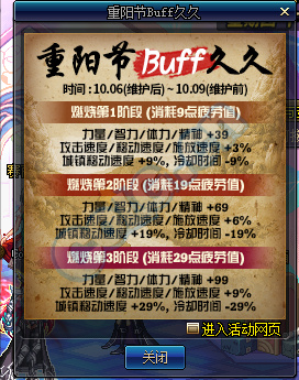 dnf2016重阳节活动_dnf2016重阳节BUFF久久活动网址