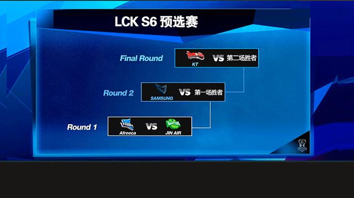 2016ܾѡ93SSG vs KT_LCKS6ȫܾѡSSG vs KTƵ