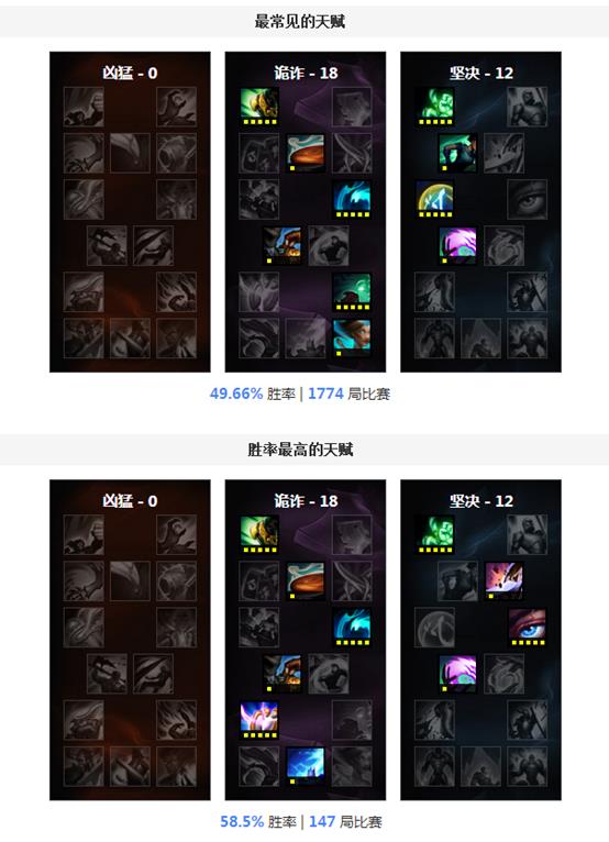 lol6.16汾ôװ_lol6.16汾޼װ