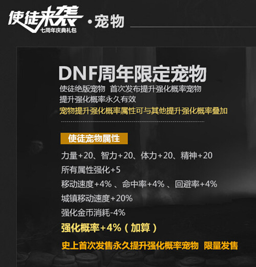 dnf7޶ն³ֵ_dnf7޶ն»÷