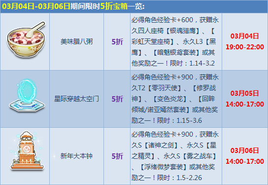 qq飞车开学缤纷礼五折宝箱抢起来_qq飞车开学缤纷礼五折宝箱抢起来活动地址