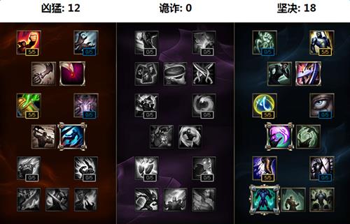 lol6.3ϵ_lol6.3ϵ츳Ƽ